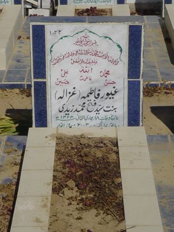 1022 – Ghayoor Fatima