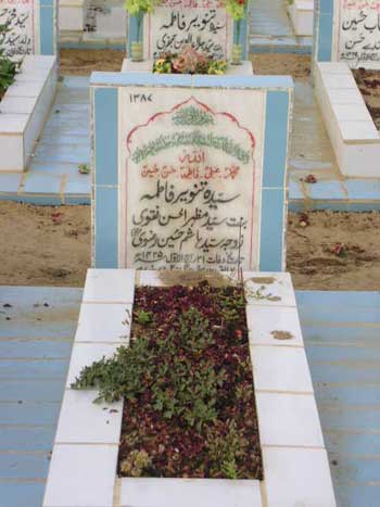 1387 – SYED TANWEER FATIMA