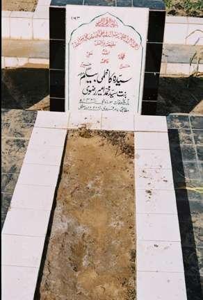 163 – Syeda Fatima Begum