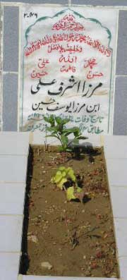 2046 – MIRZA ASHRAF ALI