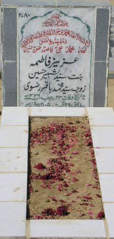 2080 – AZIZ FATIMA