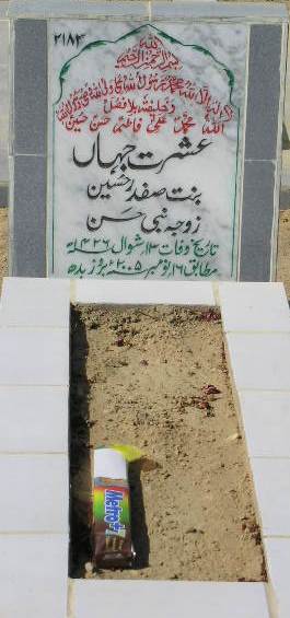 2183 – ISHRAT JAHAN