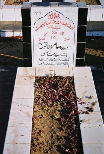 246 – Syeda Aamira Khatoon