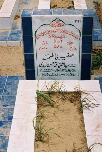 396 – Syeda Sagheer Fatima