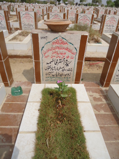 6447 – Syeda Akhtar Fatima