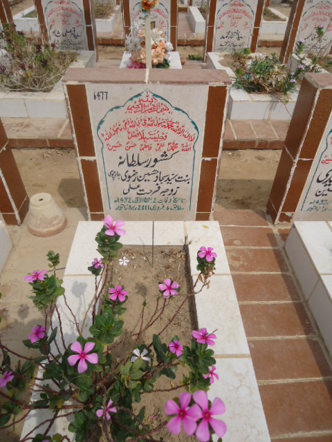 6477 – Kishwar Sultana