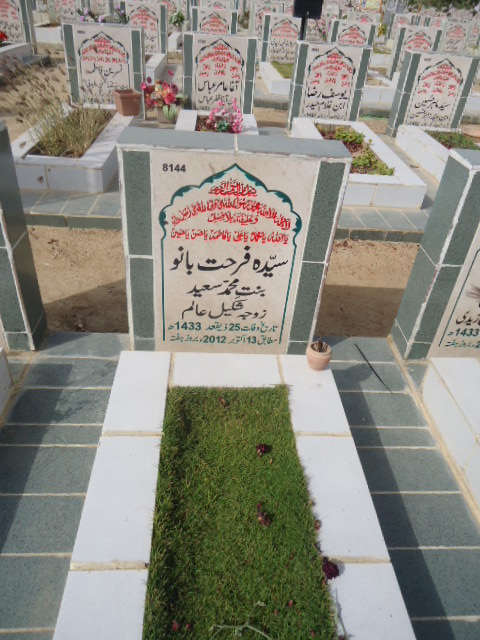 8144 – Syeda Farhat Bano