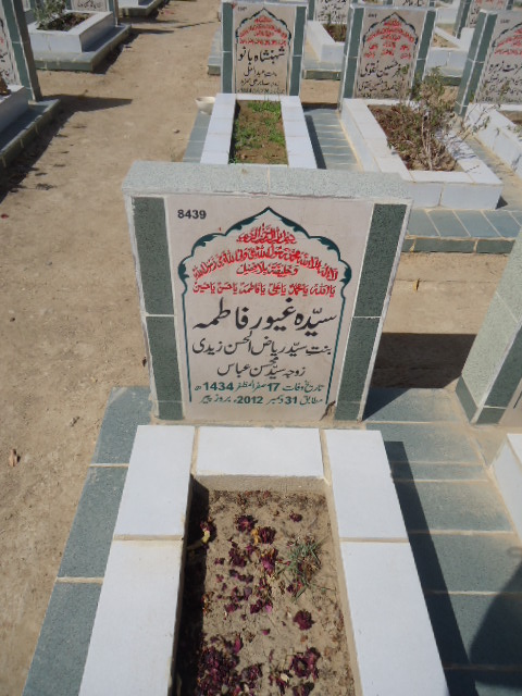 8439 – Syeda Gayour Fatima