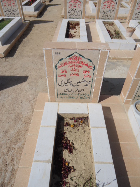 8951 – Muhammad Hussain changazi