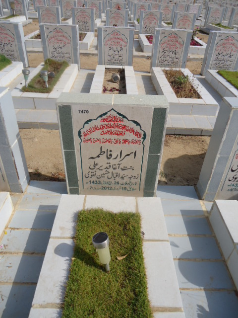 7470 – Israr Fatima