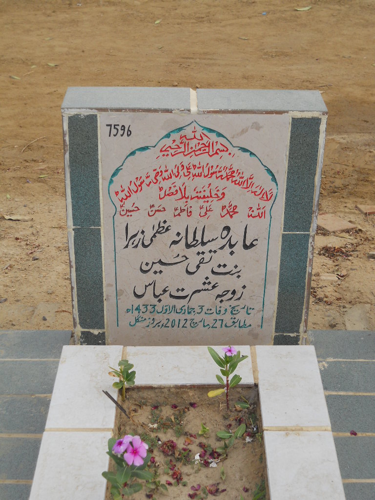 7596 – Abida Sultana