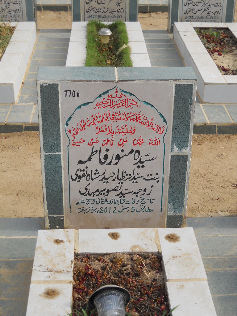 7706 – Syeda Munawar Fatima