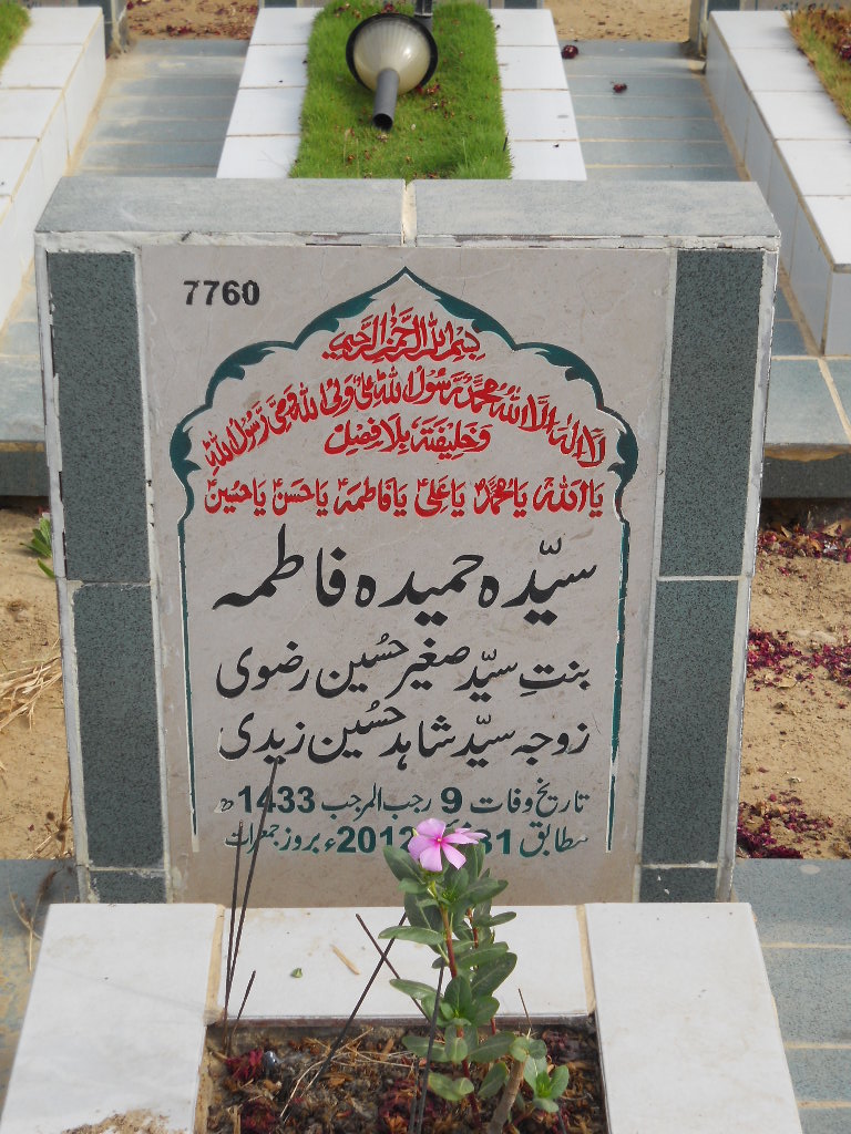 7760 – Syeda Hameeda Fatima