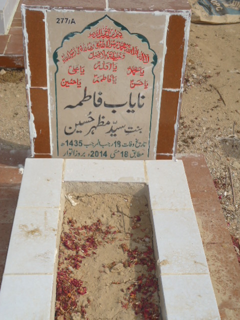 10277 – Nayab Fatima