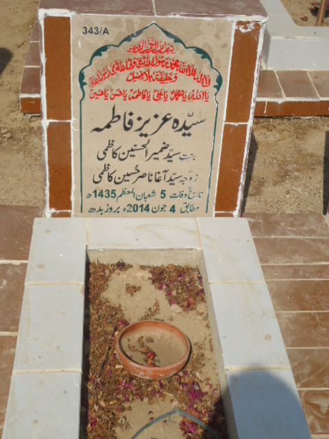 10343 – Syeda Aziz Fatima