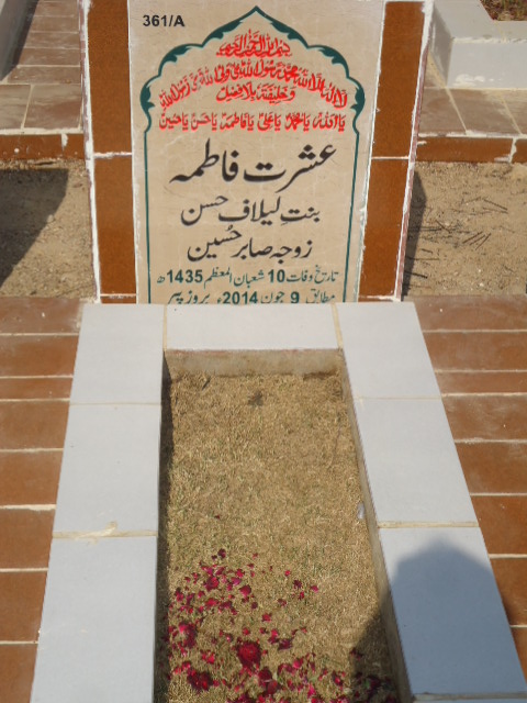 10361 – Ishrat Fatima