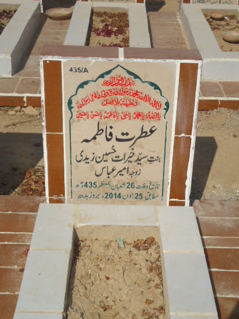 10435 – Itrat Fatima