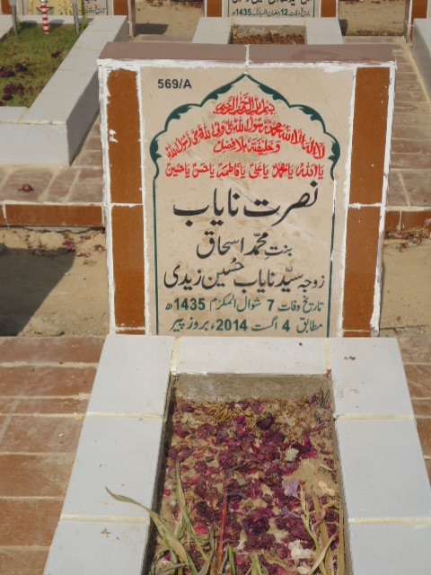 10569 – Nusrat Nayab