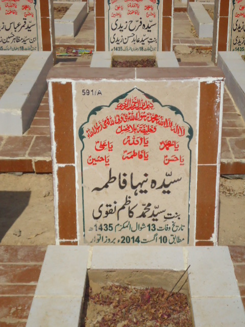 10591 – Syeda Neha Fatima