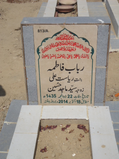 10813 – Rubab Fatima