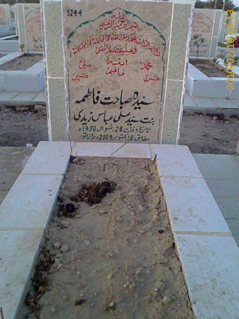 5244 – Syeda Sabahat Fatima