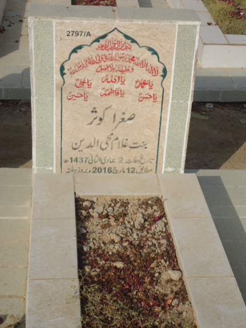 12797 – Sughra Kausar