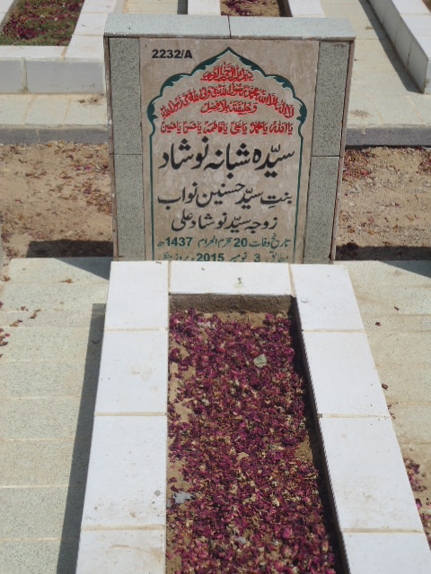 12232 – Syeda Shabana Noshad