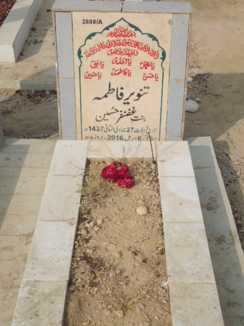 12888 – Tanveer Fatima