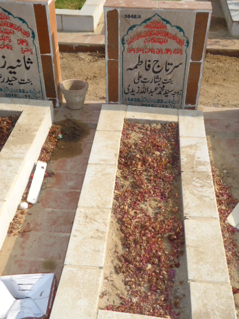 15848 – Sirtaj Fatima