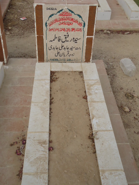15432 – Syeda Rafique Fatima