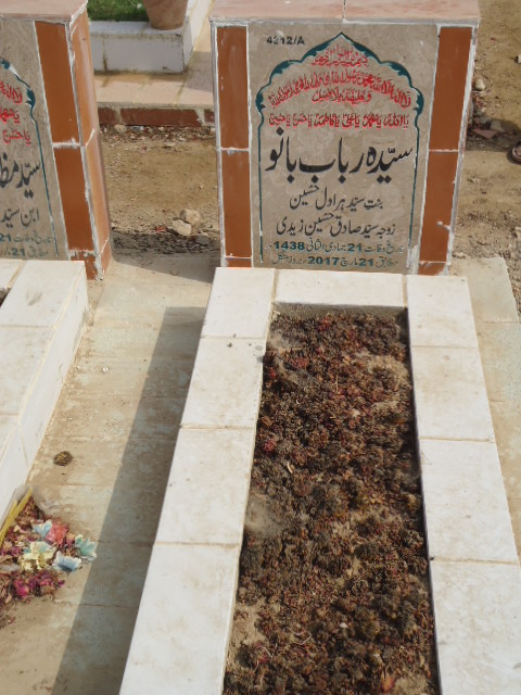 14312 – Syeda Rubab Bano