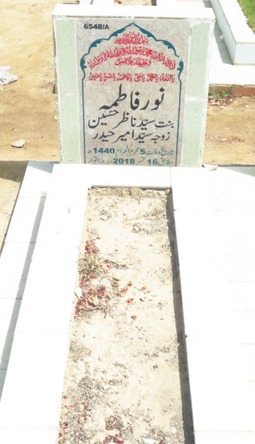 16548 – Noor Fatima