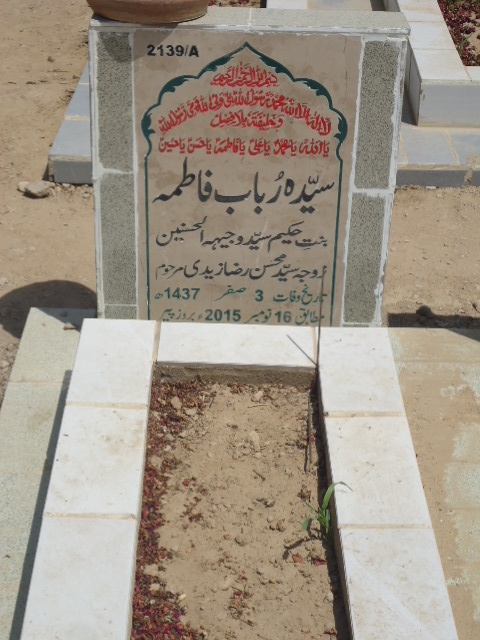 12139 – Syeda Rubab Fatima