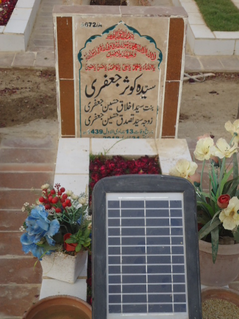 15672 – Syeda Kausar Jaffery